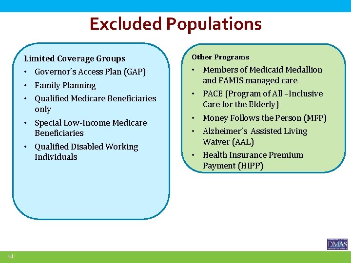 Excluded Populations 41 Limited Coverage Groups Other Programs • Governor’s Access Plan (GAP) •