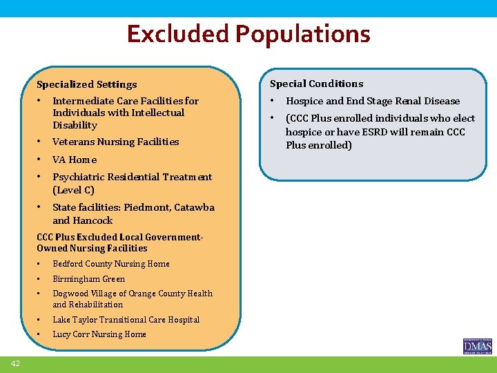 Excluded Populations Specialized Settings • Intermediate Care Facilities for Individuals with Intellectual Disability •