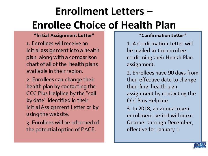 Enrollment Letters – Enrollee Choice of Health Plan “Initial Assignment Letter” “Confirmation Letter” 1.