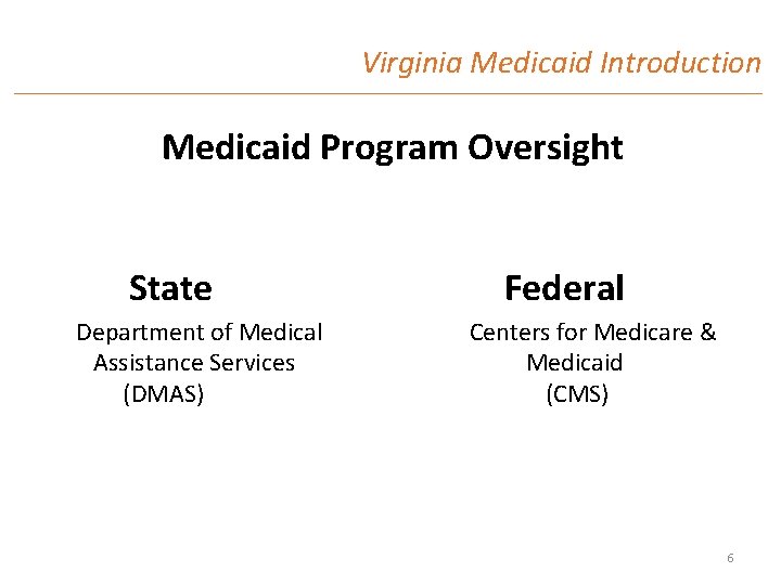 Virginia Medicaid Introduction Medicaid Program Oversight State Federal Department of Medical Centers for Medicare