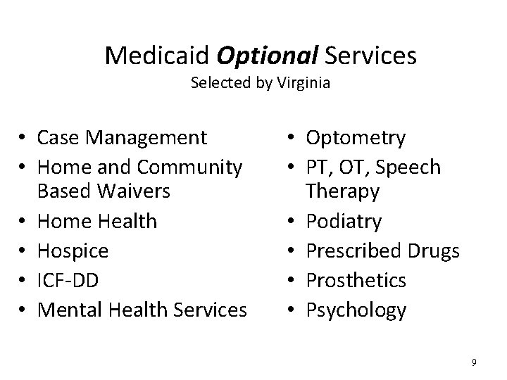 Medicaid Optional Services Selected by Virginia • Case Management • Home and Community Based