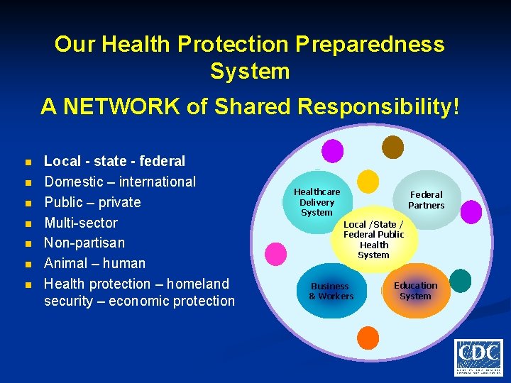 Our Health Protection Preparedness System A NETWORK of Shared Responsibility! n n n n