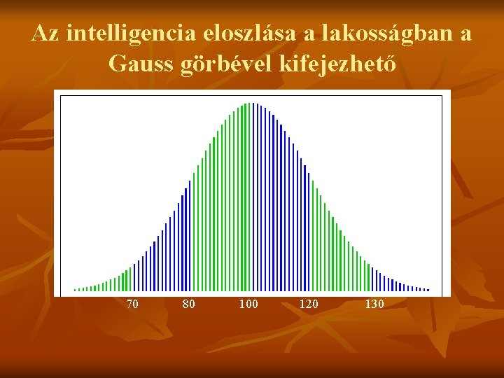 Az intelligencia eloszlása a lakosságban a Gauss görbével kifejezhető 70 80 100 120 130