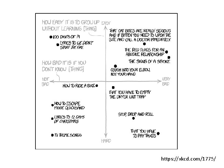 https: //xkcd. com/1775/ https: //xkcd. com/1775/