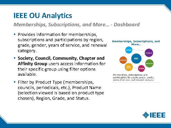 IEEE OU Analytics Memberships, Subscriptions, and More… - Dashboard ▸ Provides information for memberships, IEEE OU Analytics Memberships, Subscriptions, and More… - Dashboard ▸ Provides information for memberships,