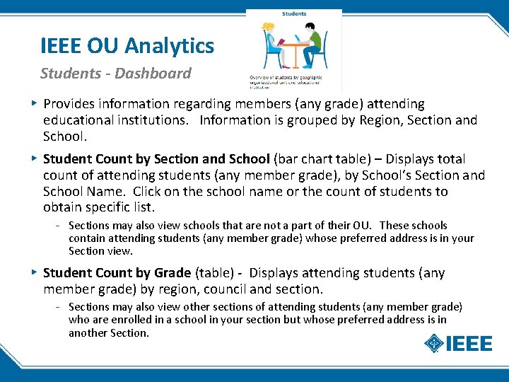 IEEE OU Analytics Students - Dashboard ▸ Provides information regarding members (any grade) attending IEEE OU Analytics Students - Dashboard ▸ Provides information regarding members (any grade) attending