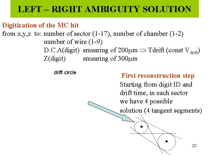 LEFT – RIGHT AMBIGUITY SOLUTION Digitization of the MC hit from x, y, z
