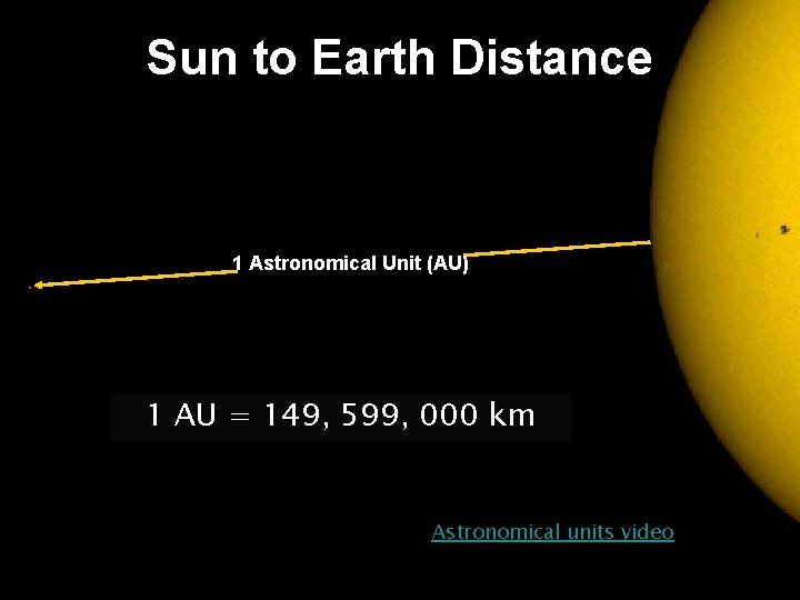 Sun to Earth Distance 1 Astronomical Unit (AU) 93, 000 Miles 1 AU =