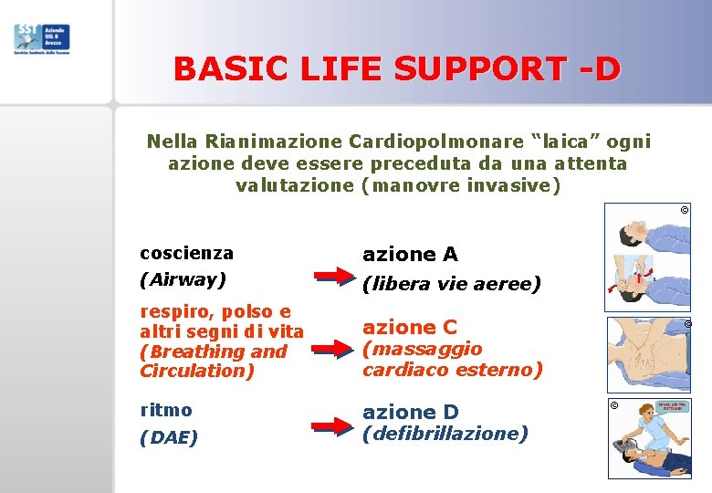 BASIC LIFE SUPPORT -D Nella Rianimazione Cardiopolmonare “laica” ogni azione deve essere preceduta da