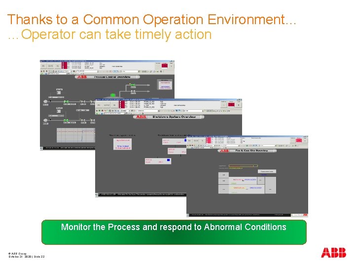 Thanks to a Common Operation Environment… …Operator can take timely action Monitor the Process