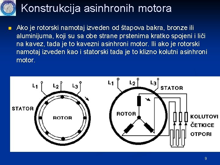 Konstrukcija asinhronih motora n Ako je rotorski namotaj izveden od štapova bakra, bronze ili