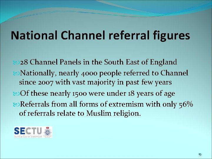 National Channel referral figures 28 Channel Panels in the South East of England Nationally,