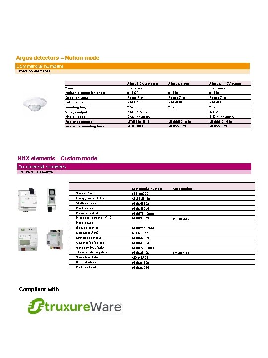 Argus detectors – Motion mode Commercial numbers Detection elements Timer Horizontal detection angle Detection