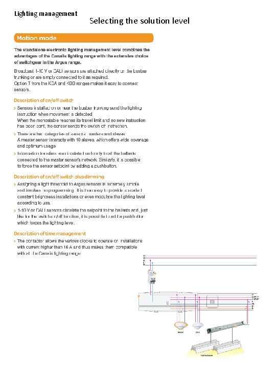 Lighting management Selecting the solution level 