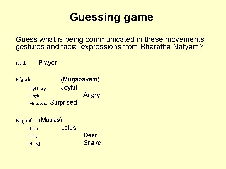 Guessing game Guess what is being communicated in these movements, gestures and facial expressions