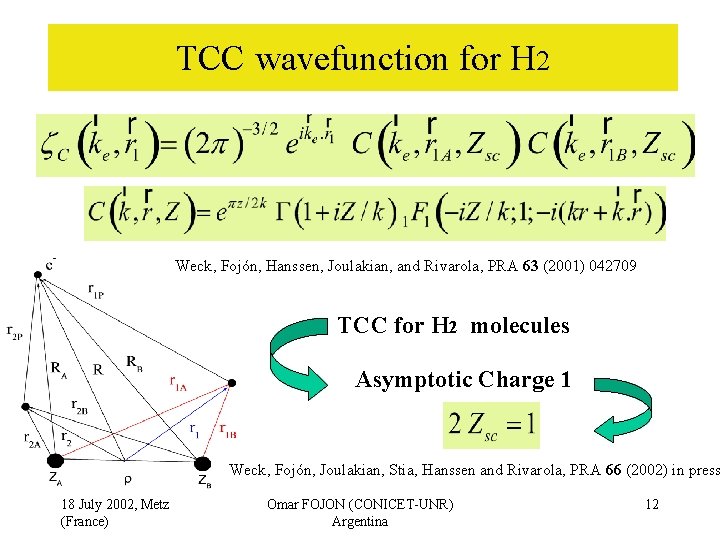 TCC wavefunction for H 2 Weck, Fojón, Hanssen, Joulakian, and Rivarola, PRA 63 (2001)
