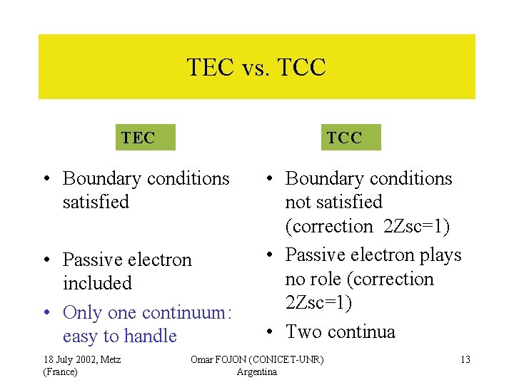 TEC vs. TCC TEC TCC • Boundary conditions satisfied • Passive electron included •