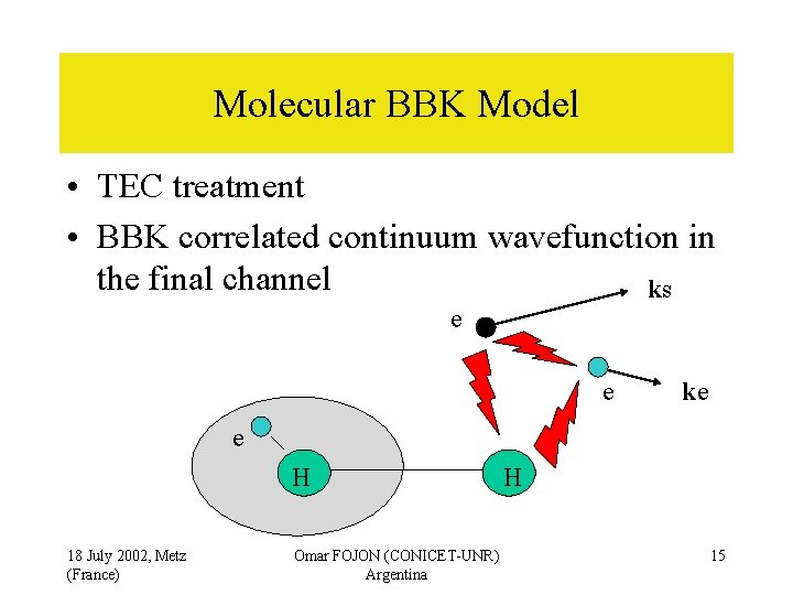 Molecular BBK Model • TEC treatment • BBK correlated continuum wavefunction in the final
