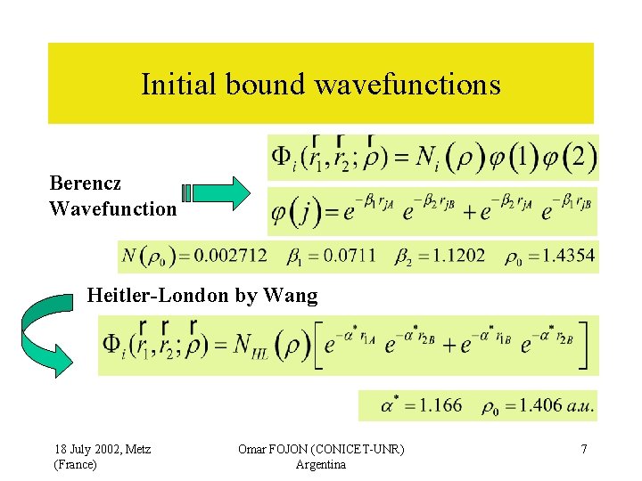 Initial bound wavefunctions Berencz Wavefunction Heitler-London by Wang 18 July 2002, Metz (France) Omar