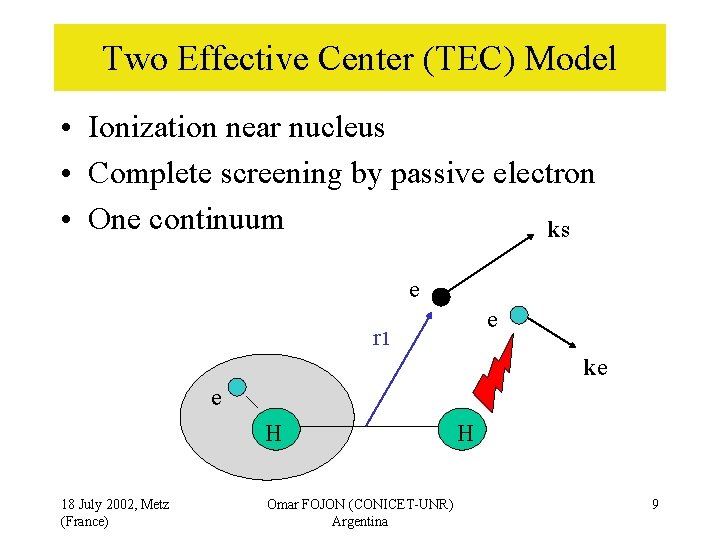 Two Effective Center (TEC) Model • Ionization near nucleus • Complete screening by passive