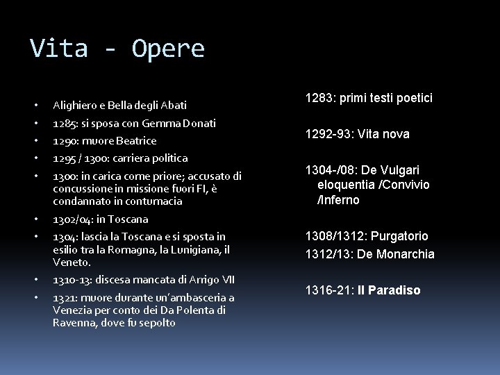 Vita - Opere • • • Alighiero e Bella degli Abati 1285: si sposa