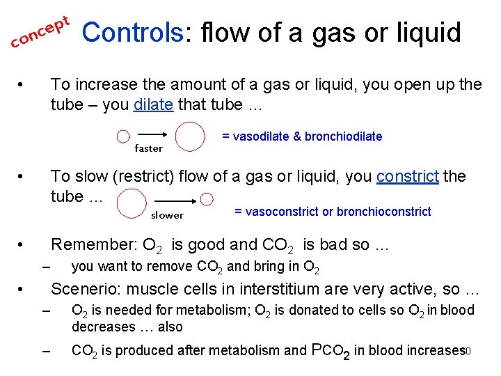 t p e c n o c • Controls: flow of a gas or