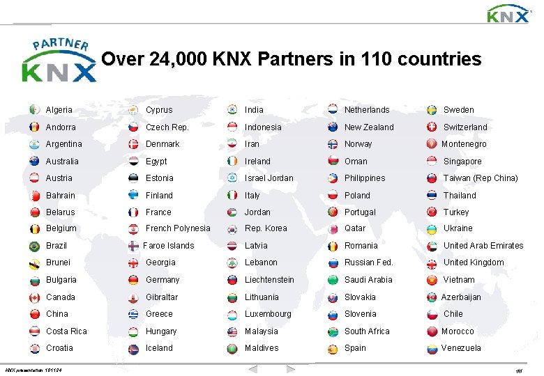 Over 24, 000 KNX Partners in 110 countries Algeria Cyprus India Netherlands Sweden Andorra