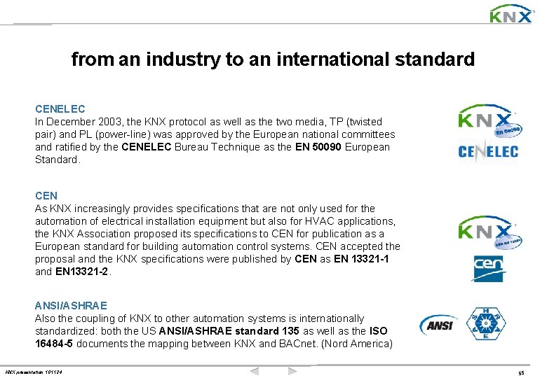 from an industry to an international standard CENELEC In December 2003, the KNX protocol