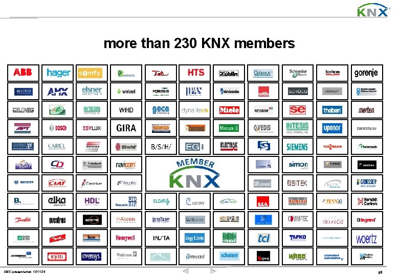 more than 230 KNX members KNX presentation 101124 88 