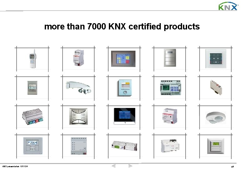 more than 7000 KNX certified products KNX presentation 101124 99 