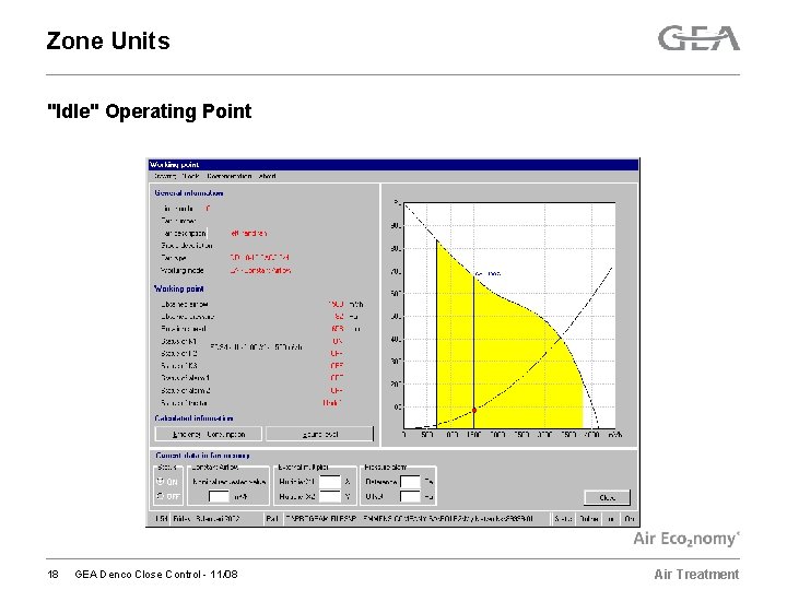 Zone Units "Idle" Operating Point 18 GEA Denco Close Control - 11/08 Air Treatment