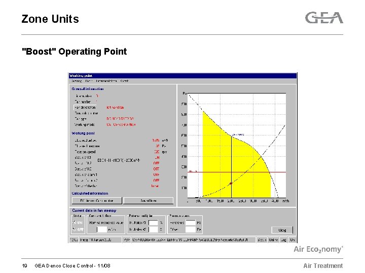 Zone Units "Boost" Operating Point 19 GEA Denco Close Control - 11/08 Air Treatment