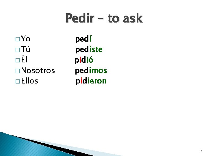 Pedir – to ask � Yo � Tú � Él � Nosotros � Ellos