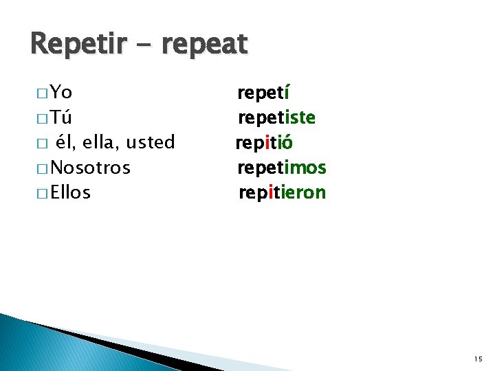 Repetir - repeat � Yo � Tú él, ella, usted � Nosotros � Ellos