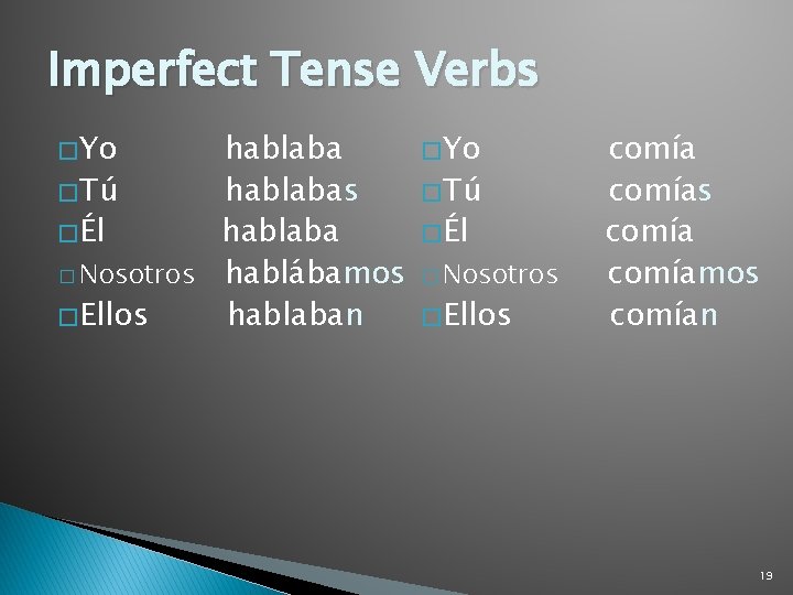 Imperfect Tense Verbs � Yo hablaba � Tú hablabas � Él hablaba � Nosotros