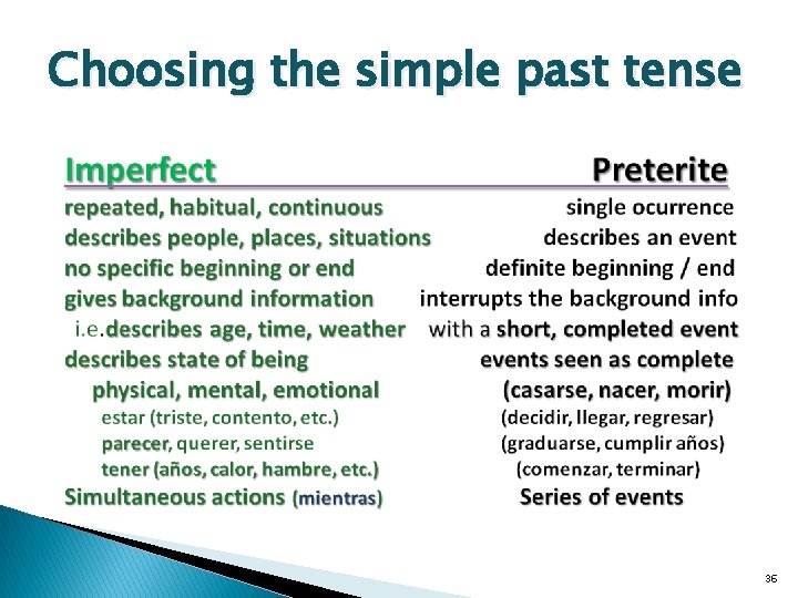 Choosing the simple past tense 36 