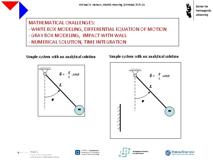 Michael R. Hansen, Mat. RIC meeting, Grimstad 27/5 -14 MATHEMATICAL CHALLENGES: - WHITE BOX