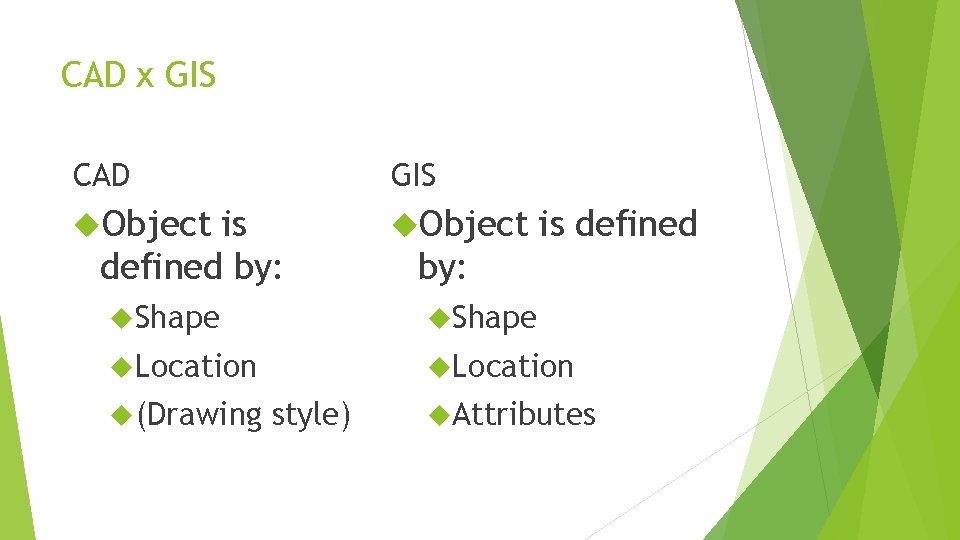 CAD x GIS CAD GIS Object is defined by: Shape Location (Drawing style) Attributes