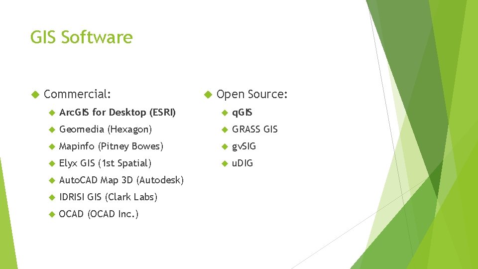 GIS Software Commercial: Open Source: Arc. GIS for Desktop (ESRI) q. GIS Geomedia (Hexagon)