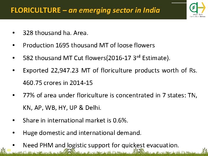 FLORICULTURE – an emerging sector in India • 328 thousand ha. Area. • Production