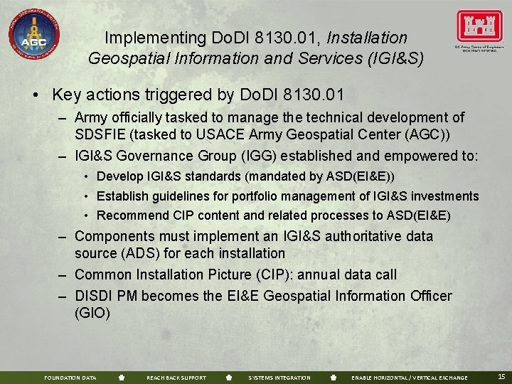 Implementing Do. DI 8130. 01, Installation Geospatial Information and Services (IGI&S) • Key actions