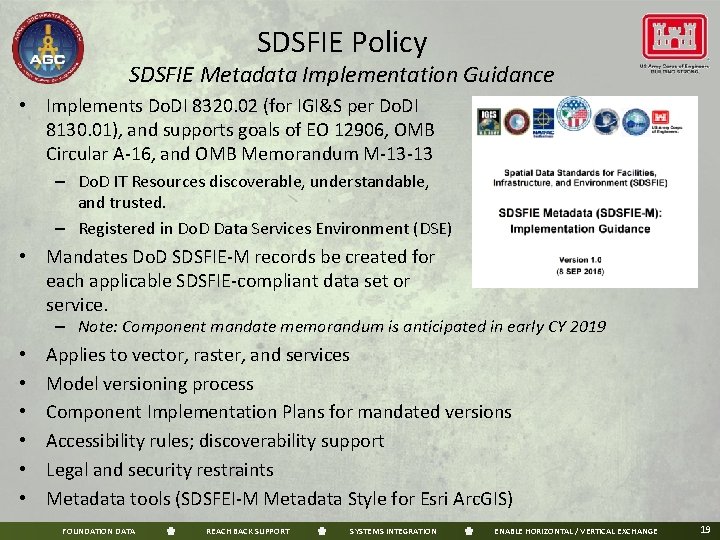 SDSFIE Policy SDSFIE Metadata Implementation Guidance • Implements Do. DI 8320. 02 (for IGI&S