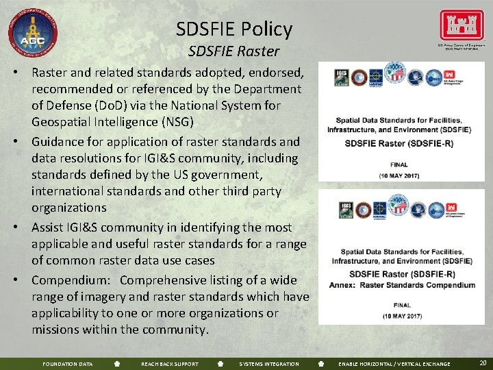 SDSFIE Policy SDSFIE Raster • Raster and related standards adopted, endorsed, recommended or referenced