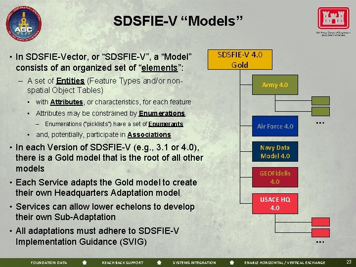 SDSFIE-V “Models” • In SDSFIE-Vector, or “SDSFIE-V”, a “Model” consists of an organized set