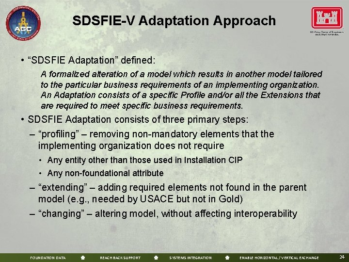 SDSFIE-V Adaptation Approach • “SDSFIE Adaptation” defined: A formalized alteration of a model which