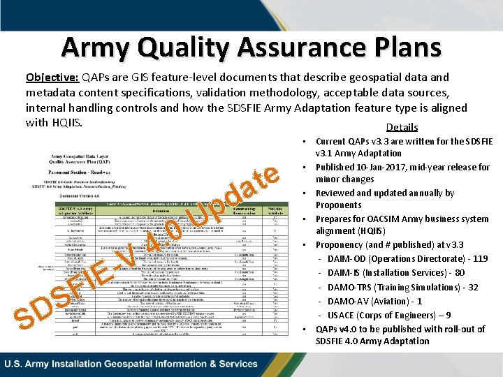 Army Quality Assurance Plans Objective: QAPs are GIS feature-level documents that describe geospatial data