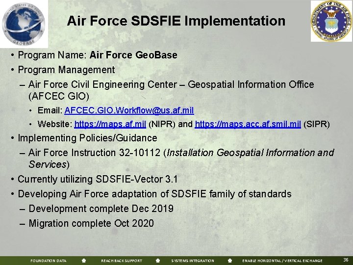 Air Force SDSFIE Implementation • Program Name: Air Force Geo. Base • Program Management