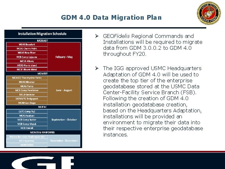 GDM 4. 0 Data Migration Plan Ø GEOFidelis Regional Commands and Installations will be