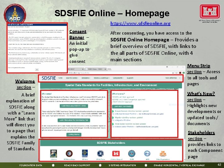 SDSFIE Online – Homepage https: //www. sdsfieonline. org Consent Banner – An initial pop-up