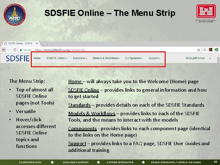 SDSFIE Online – The Menu Strip: Home – will always take you to the